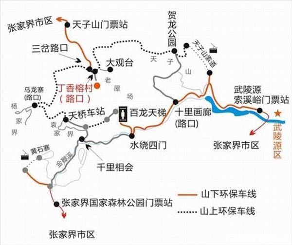 張家界在哪里,張家界屬于那個省市?