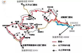 網友,導游一致強力推薦的張家界旅游攻略,張家界游玩,吃,住費用估算
